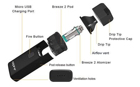 Aspire Breeze 2 Vape Kit Aspire Ecig Uk