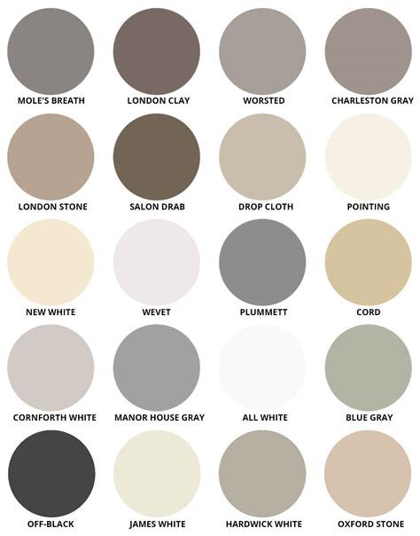 Farrow Ball Colour Chart