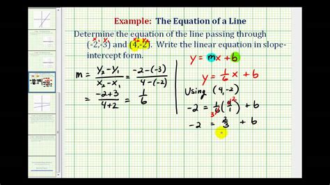How to find the slope of the line that passes through two points when given the coordinates of the points? Ex 2: Find the Equation of a Line in Slope Intercept Form ...