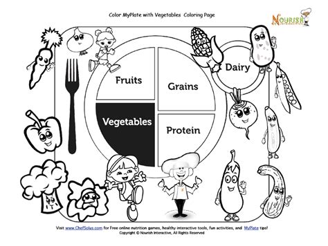 Food groups 50 healthy food coloring pages for kids. Color My Plate with Vegetables Coloring Page ...