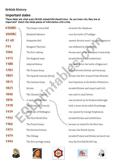 Important Dates In British History Esl Worksheet By Markspx