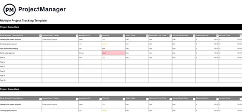 Project Tracking Template In Excel Pm Blog Vrogue Co