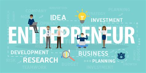 They typically create a business plan, hire labor, acquire. What is an Entrepreneur?