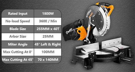 Worksite Saw Miter 255mm Power Saw Machine Electric Cutting Tools 1800w