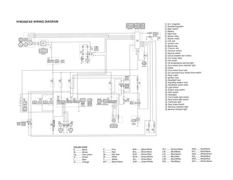 Yamaha 250 wiring image wiring diagram schemas. 2005 Yamaha Bruin 350 Wiring Diagram - Wiring Diagram and Schematic