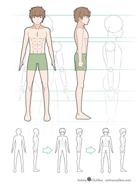 How To Draw A Body Anime Male Drawing The Human Body Has Many
