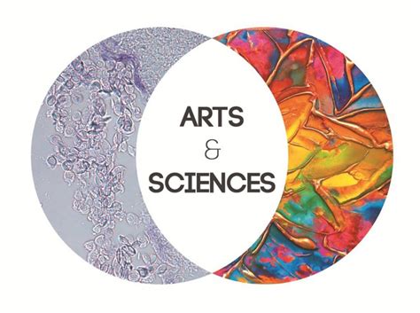 Why There Is A Very Thin Line Between Art And Science The Ocsa Ledger