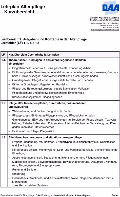Darüber hinaus setzt die enorm menschennahe. 5 Biographie Vorlage Altenpflege - SampleTemplatex1234 ...