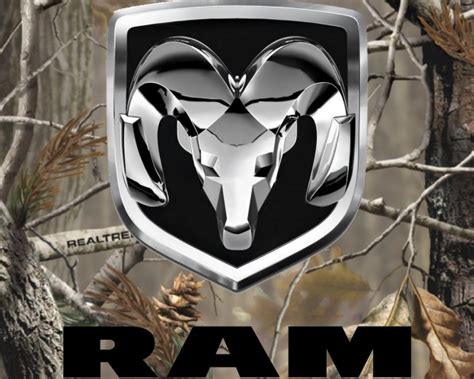 Ram Logo Wallpapers Wallpaper Cave