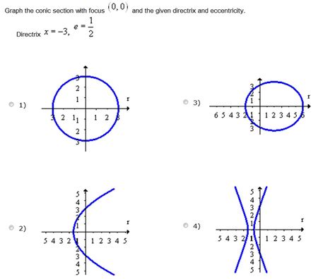 Graph The Conic Section With Focus 0 0 And The