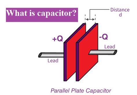 Capacitor And Capacitance Formula Uses Factors Affecting