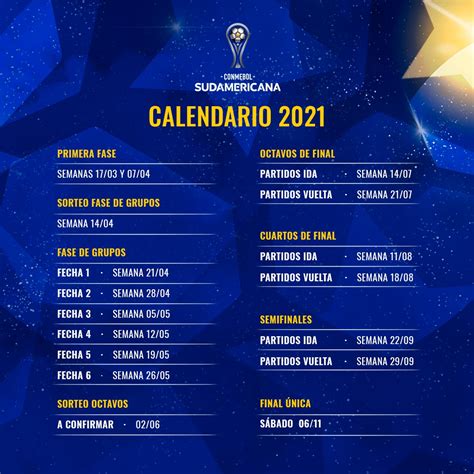 El parón del fútbol profesional chileno por la copa covid de américa ha sido la oportunidad perfecta para meter en el calendario la copa chile easy 2021 Menos cupos para Chile: Copa Sudamericana cambiará su ...