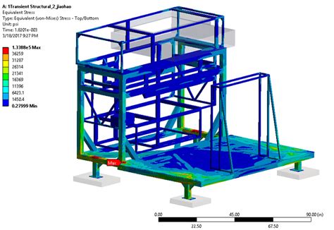 It provides significant insight and design guidance that helps to these are some basic guidelines for geometry used for fea analysis: FEAmax case show of Finite Element Analysis (FEA) projects.