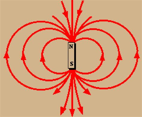 Eee Classes Class 12 Physics