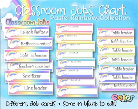 Editable Classroom Jobs Chart Cards Classroom Management Classroom