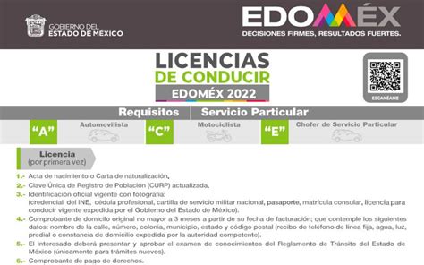 Qu Documentos Necesito Para Sacar La Licencia En El Estado De M Xico