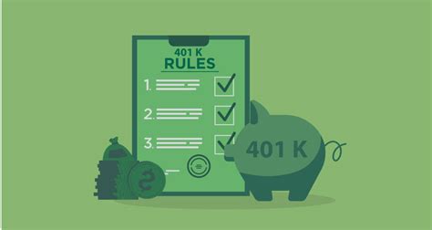How A 401k Plan Works Due