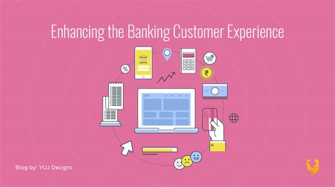 Improve Customer Experience In The Banking Industry Yuj Designs