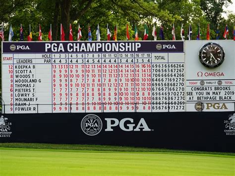 Pga Champions Tour Leaderboard Pga Tour Champions Official Home Of The Charles Schwab Cup