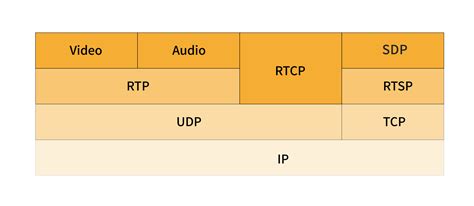 rtp surga55