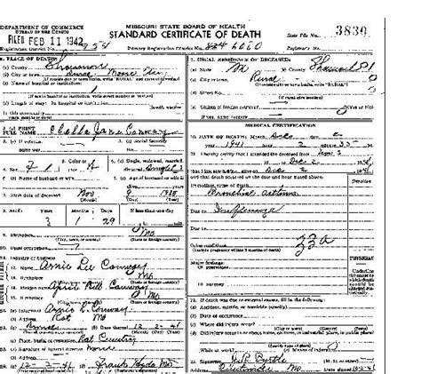 1941 Death Certificates Index