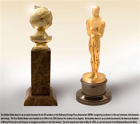 Slate On Why The Globes Are Better Than The Oscars “where Entertainers