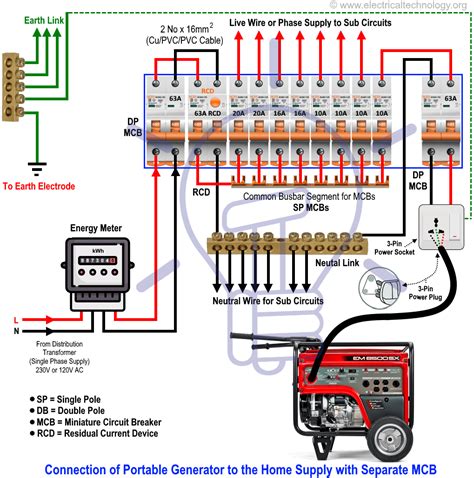 12v Generator Wiring