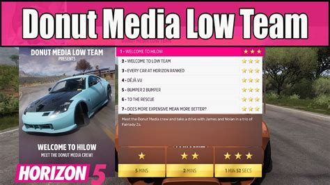Forza Horizon 5 Donut Media Low Team Complete 3 Stars All Chapters
