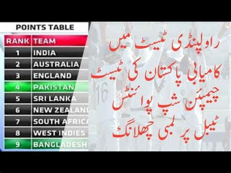 08 mar 2020 2020 european under 21 championships. ICC Test Championship 2020 Point Table | World Test ...