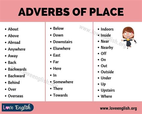 When she sees the moon. Adverbs of Place: 30+ Useful Adverbs of Place in English - Love English in 2021 | Writing words ...