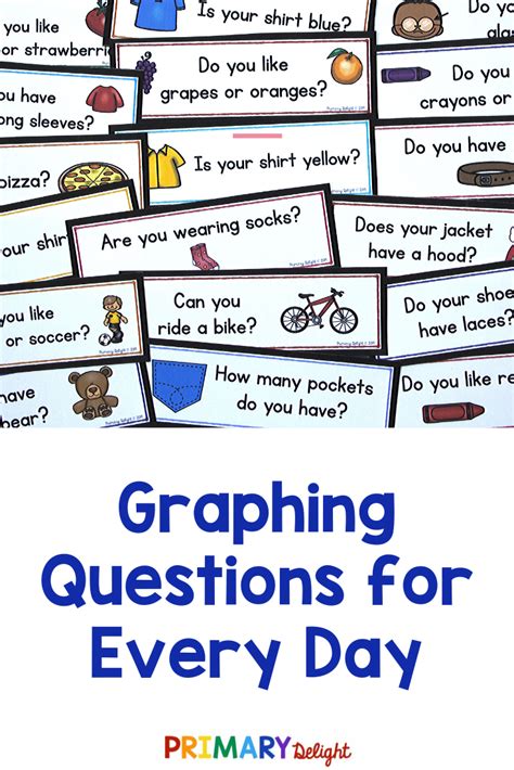 Question Of The Day Graphing Questions Yearlong Bundle Question Of