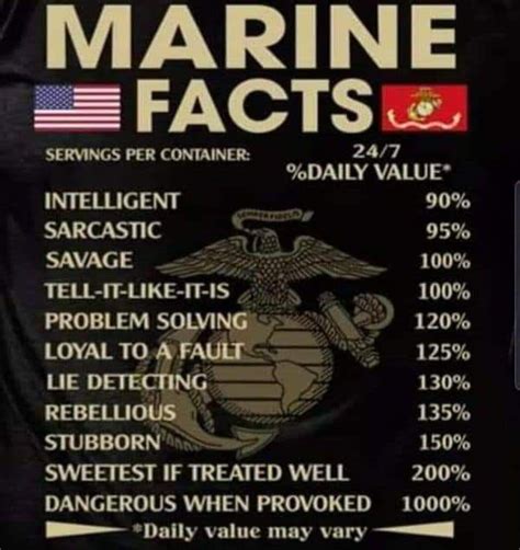 Pin By Bob Reed On United States Marine Corps In 2020 Marine Corps