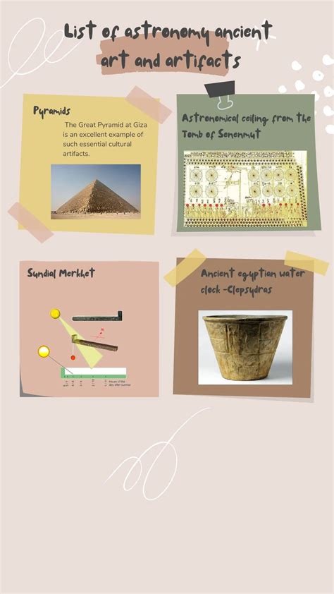 Why And How Did The Ancient Egyptians Use Astronomy