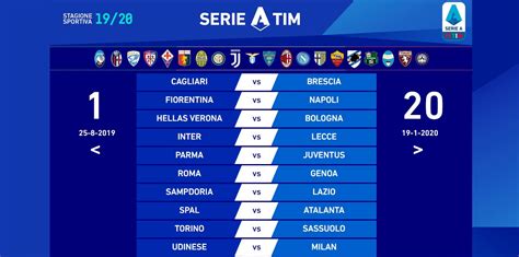 Calendario serie a3 girone bianco. Classifica Serie A / Serie A, classifica e risultati della ...
