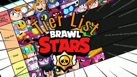 I put tom brawl stars' tier list for every brawler and turned it into an actual tier list. BEA DANS LA CASE A CHIER ?! (Tier List Brawl Stars) - YouTube