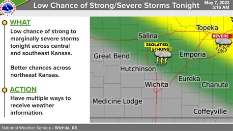 Chance For Isolated Storms Tonight