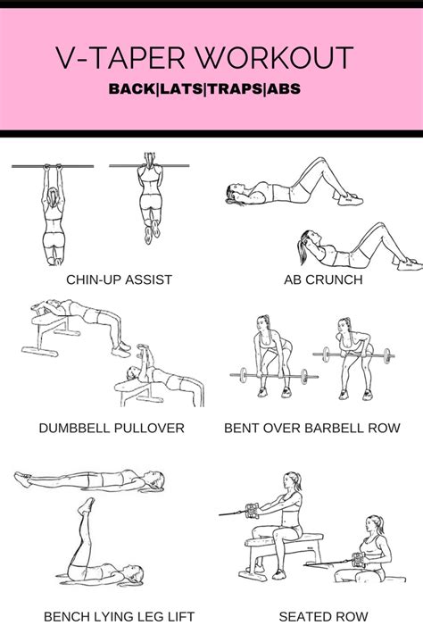 Latissimus Dorsi Exercises Women