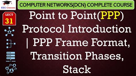 L31 Point To Pointppp Protocol Introduction Ppp Frame Format