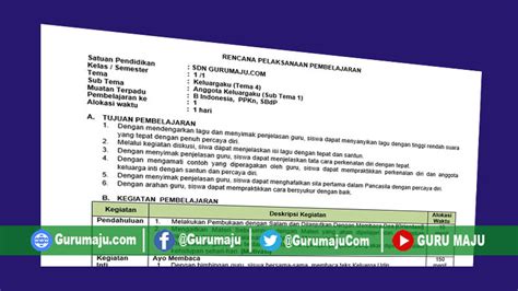 Rpp yang kami bagikan pada postingan kali ini adalah rpp daring kelas 4 tema 1 format 1 lembar. RPP 1 LEMBAR KELAS 1 SEMESTER 1 TEMA 4 REVISI 2020 - GURU MAJU