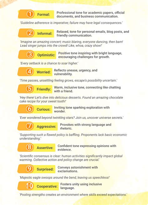 Types Of Tone In Writing And How To Effectively Use Them