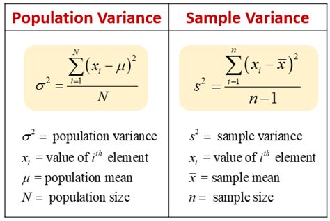 Point Estimators Guide To Point Estimators In Statistics