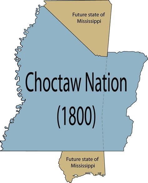 Choctaw Trail Of Tears Wikiwand