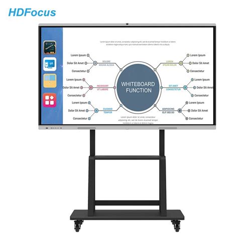 Benefits Of Smart Boards Manufacturers Suppliers Wholesale Service