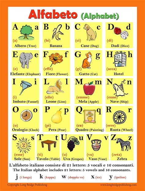 Italian Language Poster Alphabet Chart For Classroom And Playroom