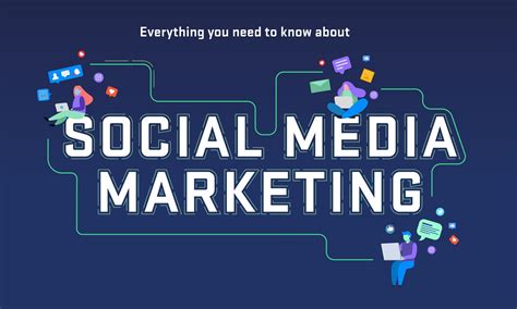 Social media marketing is a powerful way for businesses of all sizes to reach prospects and customers. What are the types of Social Media Marketing? What are the ...