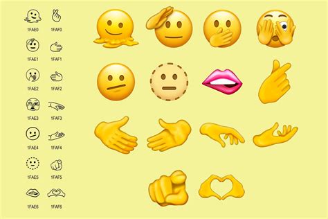2022 Emoji Heres What You Can Expect To See Android Authority