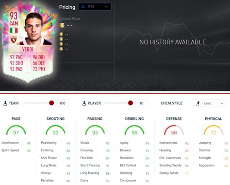 Andrea belotti is a striker from italy playing for torino in the italy serie a (1). FIFA 20: Belotti and Verdi Dynamic Duo Summer Heat SBC ...