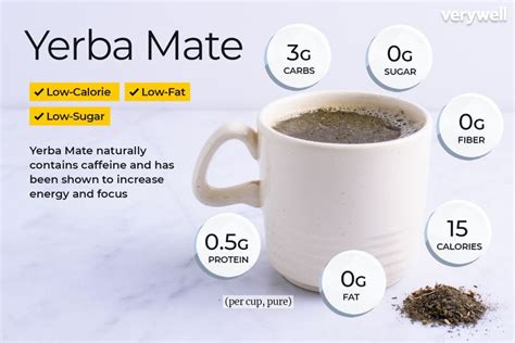 Yerba Mate Nutrition Facts And Health Benefits