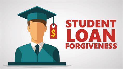 How To Get Help With Student Loan Forgiveness Student Gen