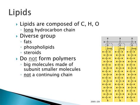 Ppt Functional Groups Powerpoint Presentation Free Download Id2169837